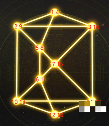 神仙道3庙会小游戏星河图玩法攻略