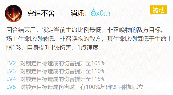 2022阴阳师赤影妖刀姬御魂搭配什么-SP式神赤影妖刀姬御魂搭配2022