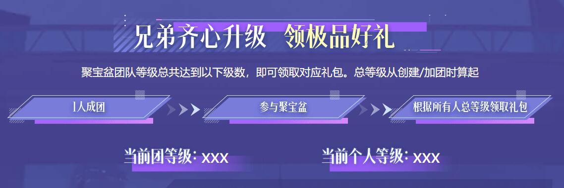 cf聚宝盆8局零全新限定活动怎么玩 有什么奖励