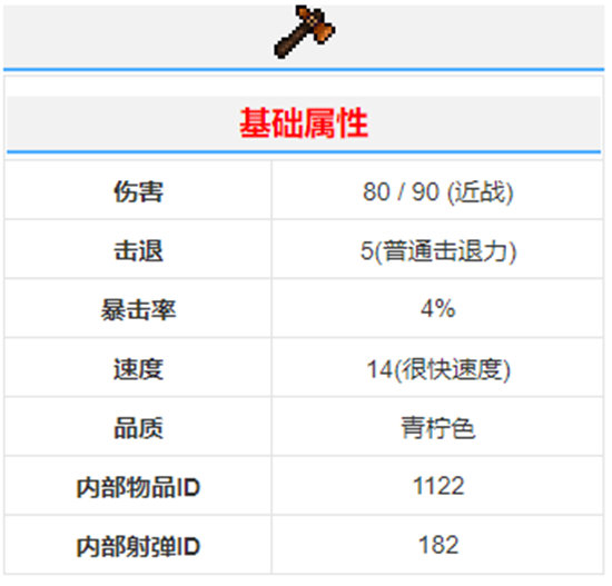 《泰拉瑞亚》疯狂飞斧武器介绍