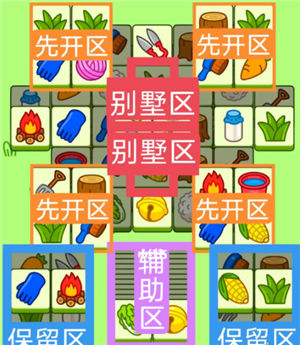 羊羊大世界6.19通关攻略 羊羊大世界6.19怎么过