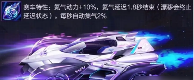 QQ飞车手游最强A车排行