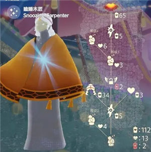 光遇6月15日复刻先祖是什么 6月15日复刻先祖攻略2023