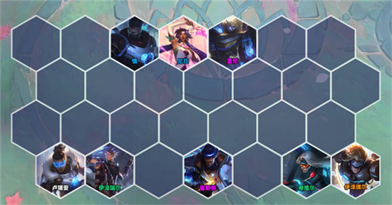 云顶之弈s8.5未来战士阵容玩法介绍-云顶之弈s8.5未来战士阵容怎么玩