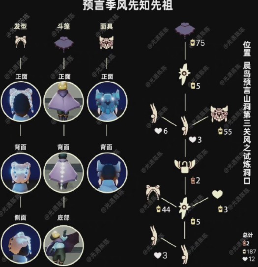 光遇5.12复刻先祖兑换表有什么 光遇5.12复刻先祖兑换表分享