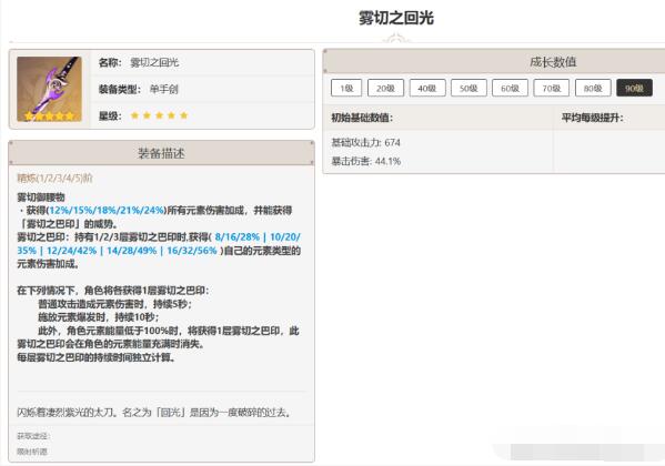 原神千织武器推荐图片4