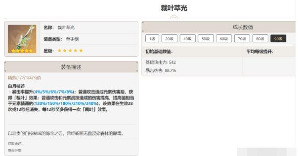 原神千织武器推荐图片5