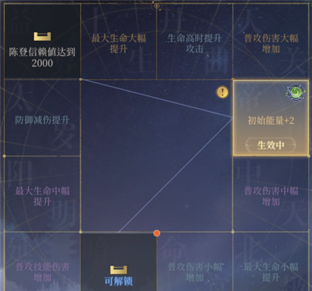 如鸢新手地宫通用阵容怎么搭配