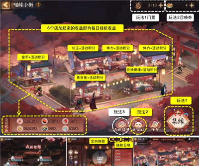 阴阳师喵缘小街如何提高收益 喵缘小街收益最大化攻略