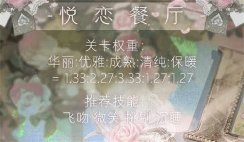 奇迹暖暖悦恋餐厅高分搭配攻略推荐