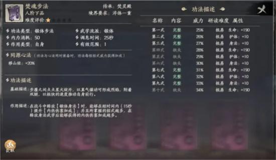 千古江湖功法系统详细介绍-千古江湖功法系统怎么玩