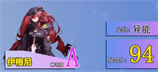 《无期迷途》角色强度排行榜一览