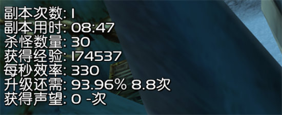 《魔兽世界》wlk奥山节日经验统计
