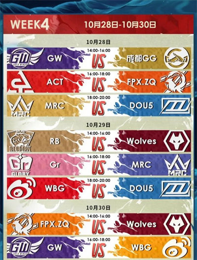 第五人格ivl秋季赛赛程2022