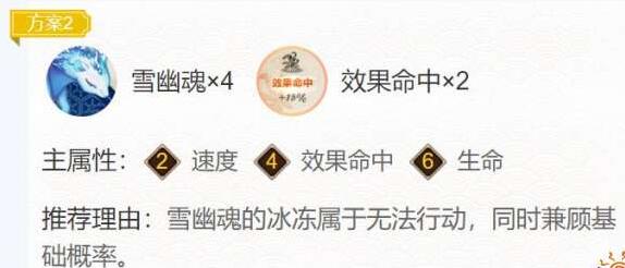 阴阳师山兔御魂怎么搭配2022-山兔御魂搭配2022