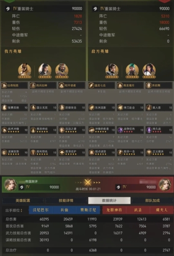 重返帝国混伤骑阵容搭配攻略6