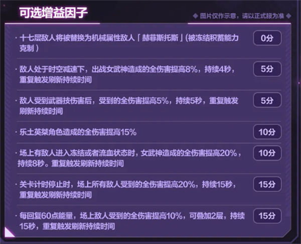 崩坏3往世乐土增益因子改动一览