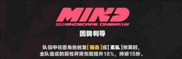 绝区零简杜角色影画加成一览