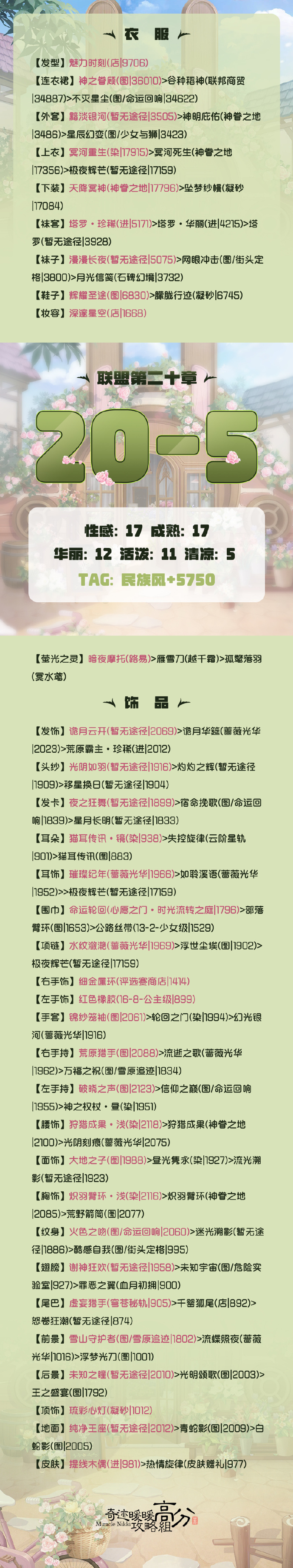 奇迹暖暖联盟委托20-5怎么搭配-联盟委托20-5攻略