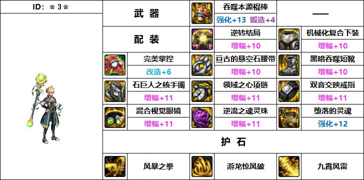 DNF风法机械战神毕业装备搭配