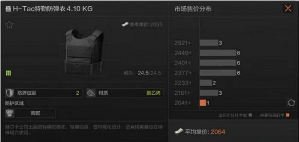 暗区突围鸦雀无声任务攻略详解