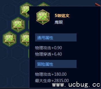 《王者荣耀》凯出装大全