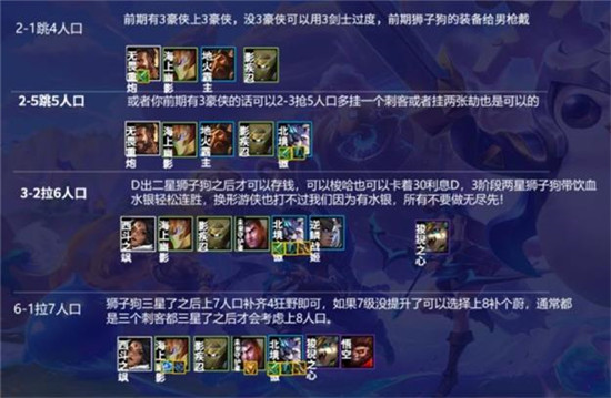 金铲铲之战手游S6狮子狗阵容搭配攻略