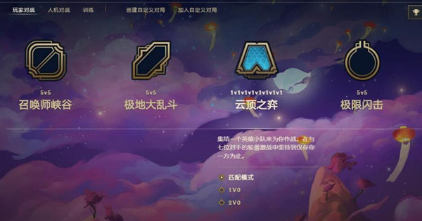 云顶之弈S5阵容大全