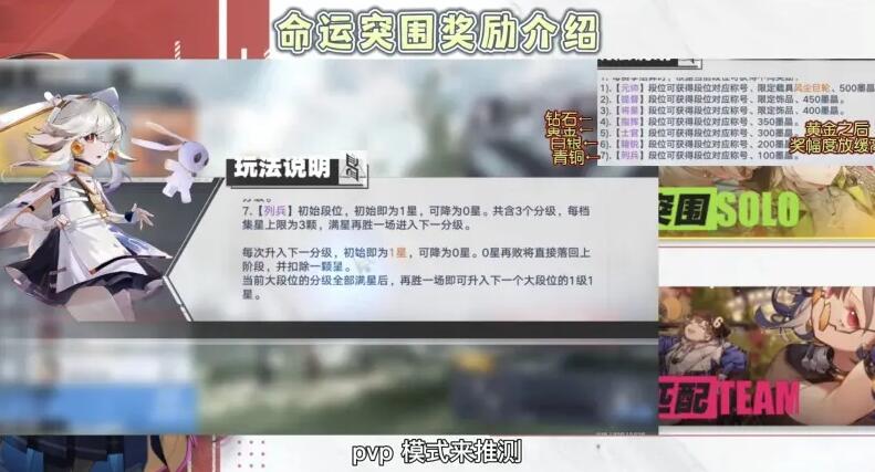 幻塔命运突围模式什么时候上线 命运突围模式上线奖励曝光