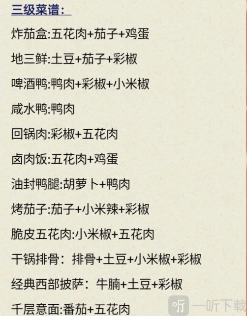 我的休闲时光菜谱都有什么 我的休闲时光菜谱大全