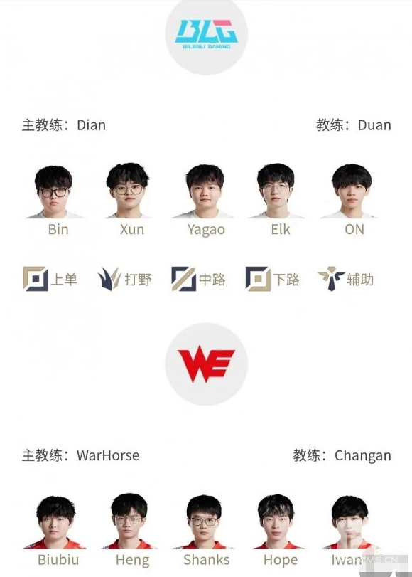 lpl2023春季赛积分排名怎么样-2023lpl春季赛积分最终排名分享