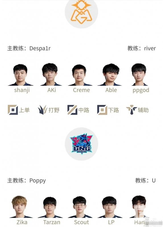 lpl2023春季赛积分排名怎么样-2023lpl春季赛积分最终排名分享