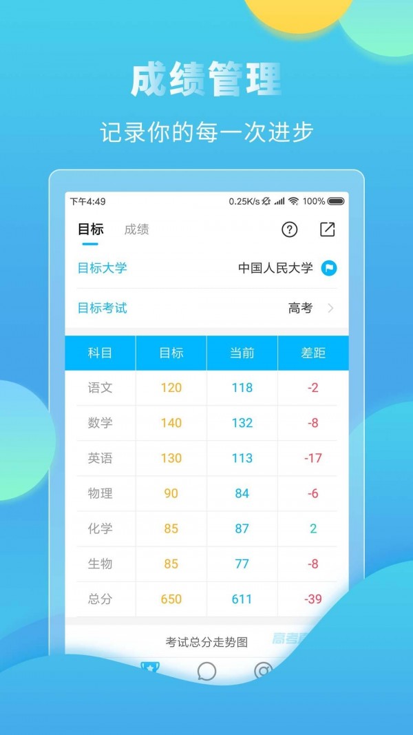 高考直通车手机版app