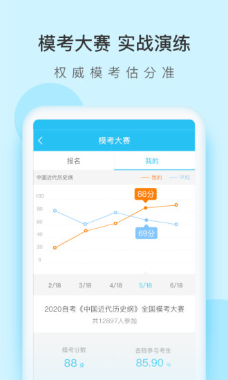 自考万题库下载