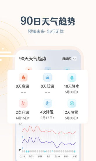 最美天气app