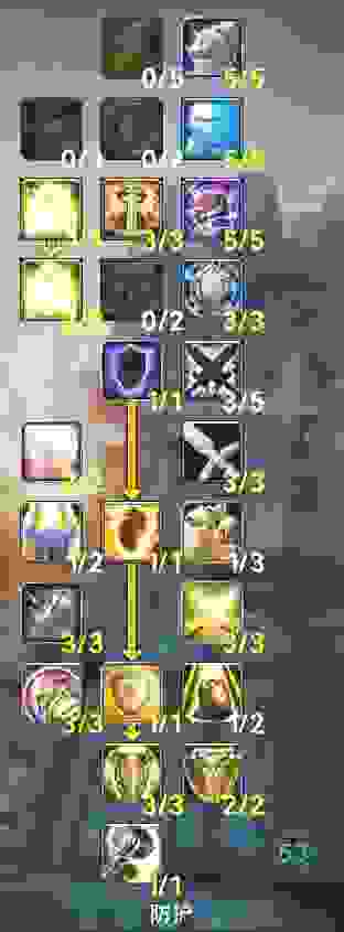 魔兽世界WLK防骑天赋详解