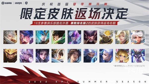 王者荣耀夏季赛皮肤返场名单一览