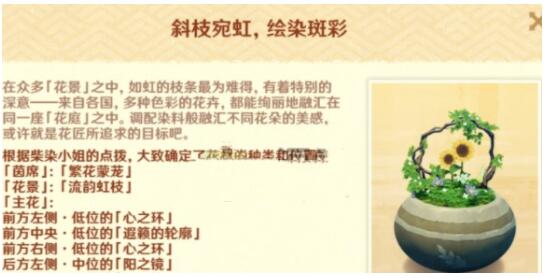 原神斜枝宛虹任务怎么过 原神花题第四天过关攻略