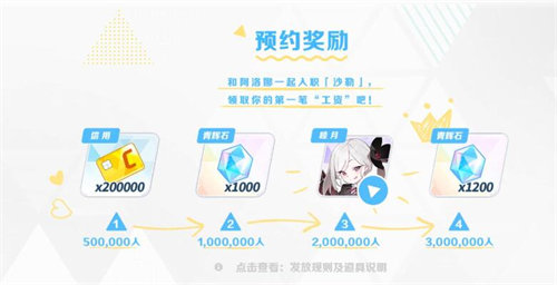 蔚蓝档案预约奖励有哪些 蔚蓝档案预约奖励详情介绍