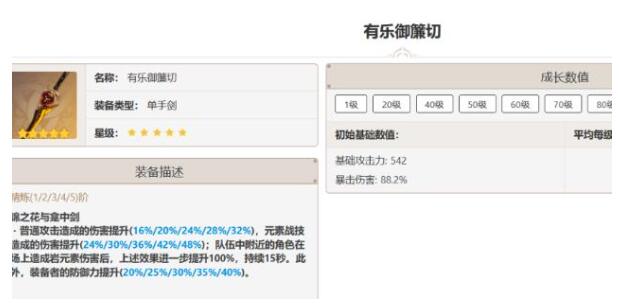 原神千织武器用什么好 原神千织武器选择推荐