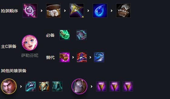 金铲铲之战名流发条怎么玩-金铲铲之战名流发条阵容介绍