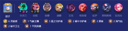 金铲铲之战灵能乐芙兰阵容怎么搭配 金铲铲之战灵能乐芙兰阵容搭配攻略