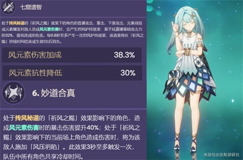 原神珐露珊全面培养攻略 原神珐露珊怎么培养指南