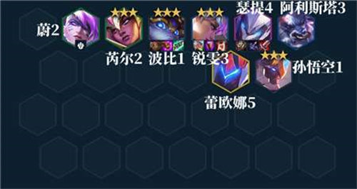 金铲铲之战6护卫赌波比阵容怎么玩 金铲铲之战6护卫赌波比阵容玩法介绍