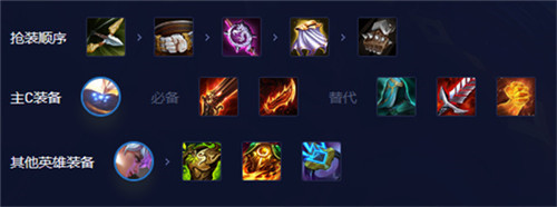 金铲铲之战贾克斯主c-金铲铲之战怪兽贾克斯怎么玩