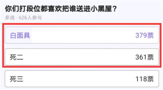 火影忍者手游哪个忍者厉害？火影忍者手游最强忍者