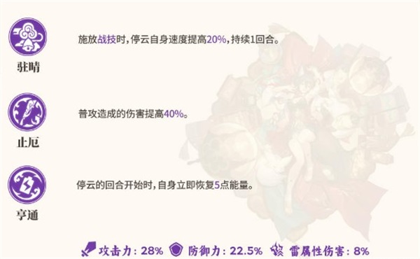 崩坏星穹铁道停云额外能力怎么使用崩坏星穹铁道停云额外能力讲解