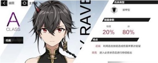 战双帕弥什哪些角色搭配阵容好 角色阵容搭配推荐