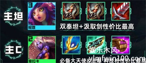 金铲铲之战s9.5堡垒妮蔻阵容怎么玩-金铲铲之战s9.5堡垒妮蔻阵容玩法攻略