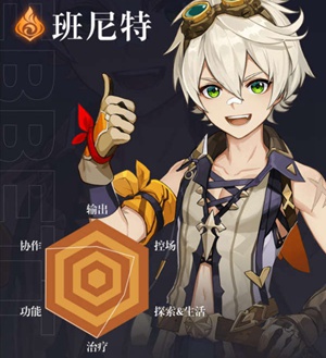 原神班尼尔值得培养吗 原神班尼尔强吗